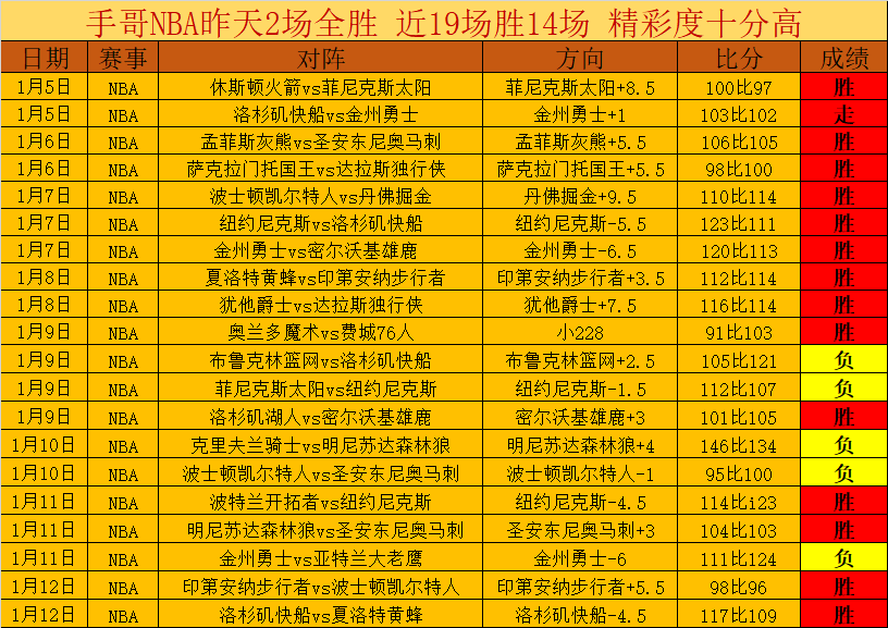 切尔西公布,对阵皇马次,回合,乐鱼体育,LeYu,乐鱼体育网址,乐鱼app,乐鱼官网,乐鱼集团
