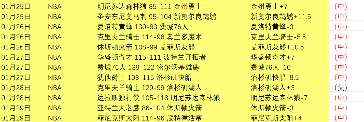 曼联备战世,界杯大揭秘,名球员蓄势,乐鱼体育,LeYu,乐鱼体育网址,乐鱼app,乐鱼官网,乐鱼集团