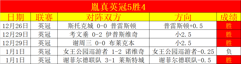 奥运三金剑,手具本佶抵,港助力,乐鱼体育,LeYu,乐鱼体育网址,乐鱼app,乐鱼官网,乐鱼集团