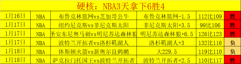 哈蘭德模仿,迪卡尼奧庆,祝方式的原,乐鱼体育,LeYu,乐鱼体育网址,乐鱼app,乐鱼官网,乐鱼集团