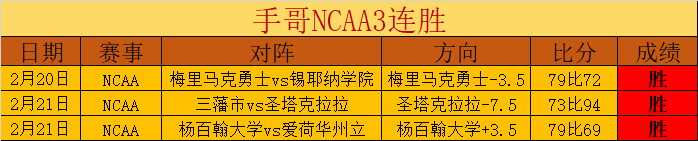 上海久事男,篮勇摘,俱乐部杯冠,乐鱼体育,LeYu,乐鱼体育网址,乐鱼app,乐鱼官网,乐鱼集团