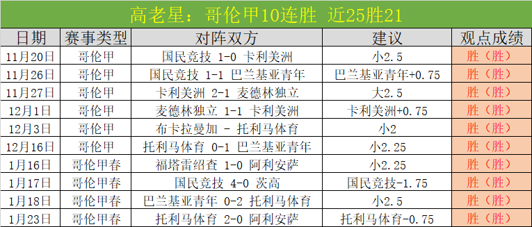 中国运动员,在亚冬会上,表现卓越,乐鱼体育,LeYu,乐鱼体育网址,乐鱼app,乐鱼官网,乐鱼集团