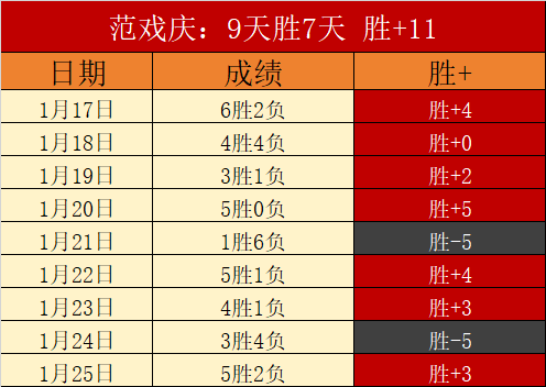意甲第,罗马,米兰,乐鱼体育,LeYu,乐鱼体育网址,乐鱼app,乐鱼官网,乐鱼集团