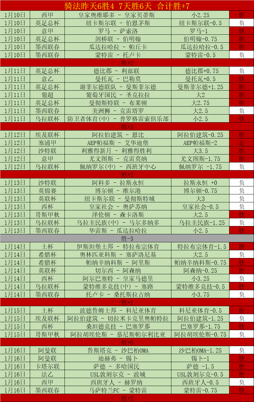 阿斯頓維拉,與前鋒沃特,金斯續約至,乐鱼体育,LeYu,乐鱼体育网址,乐鱼app,乐鱼官网,乐鱼集团