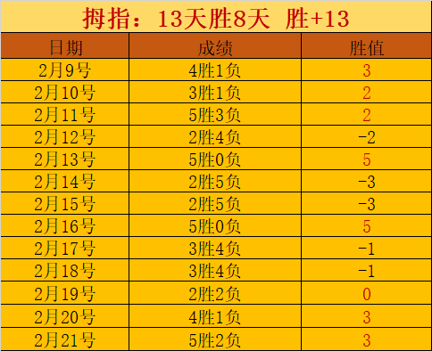 伯恩茅斯对,切尔西第,轮对决,乐鱼体育,LeYu,乐鱼体育网址,乐鱼app,乐鱼官网,乐鱼集团