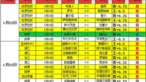 哈蘭德模仿迪卡尼奧庆祝方式的原因揭秘