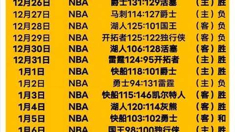 乐鱼体育