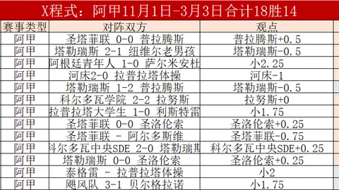 乐鱼体育